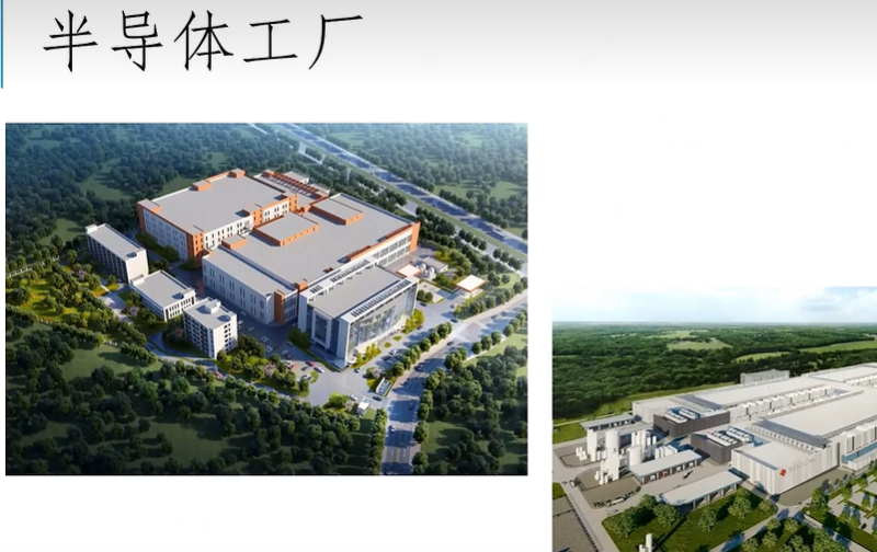 中国2020年至2023年新建芯片厂盘点与芯片封装清洗剂选择