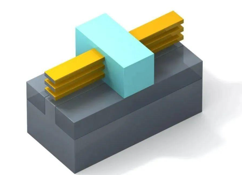 英特尔展示前沿晶体管微缩技术突破：3D堆叠、背面供电、背面触点