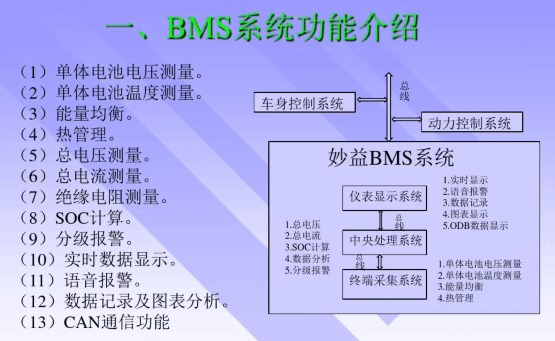 BMS电池治理系统的要害技术与BMS电路板清洗剂