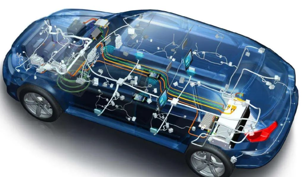 汽车功率半导体成为碳化硅发挥作用最大的领域,功率半导体IGBT清洗